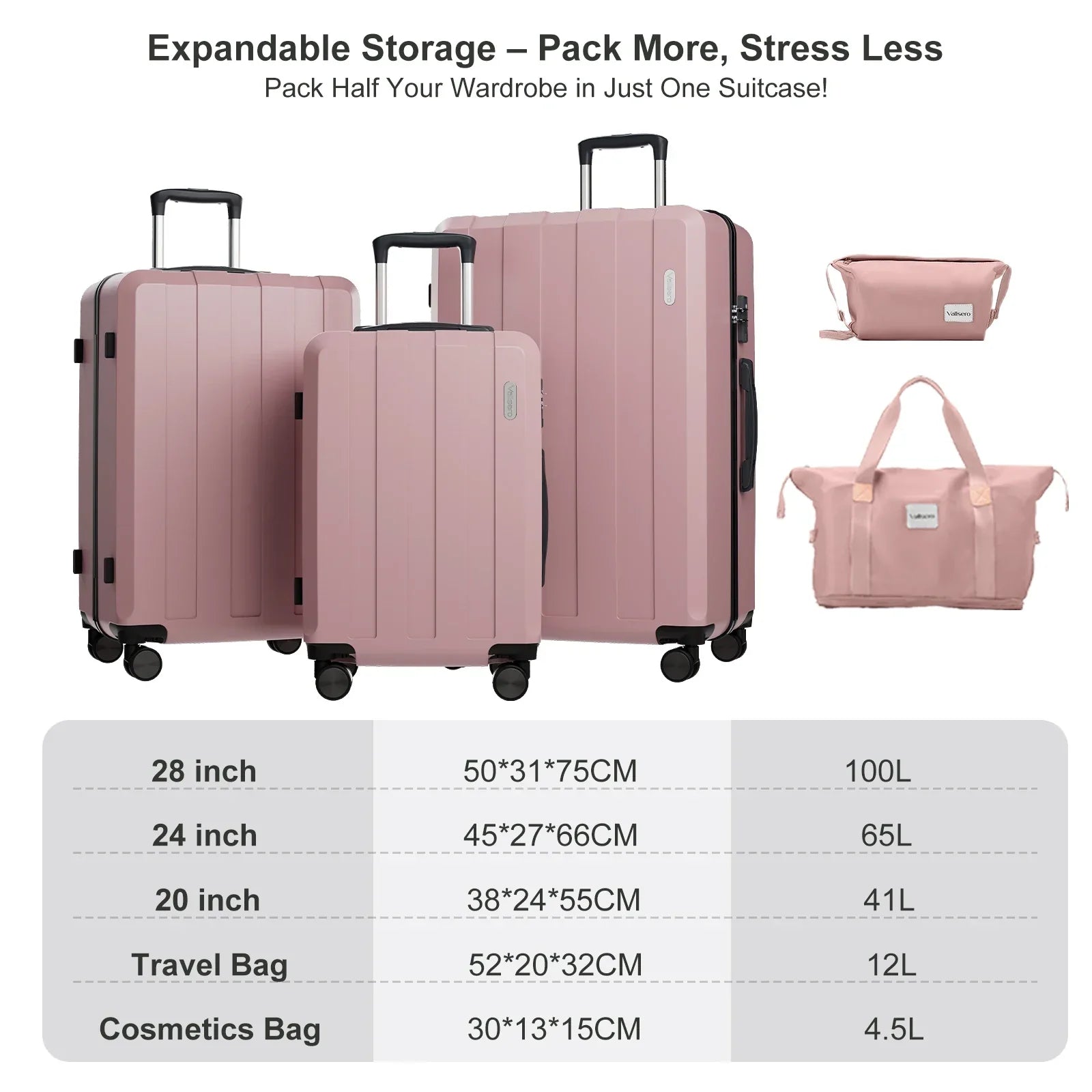 5-in-1 Hardshell Luggage Set – Barcelona Explorer