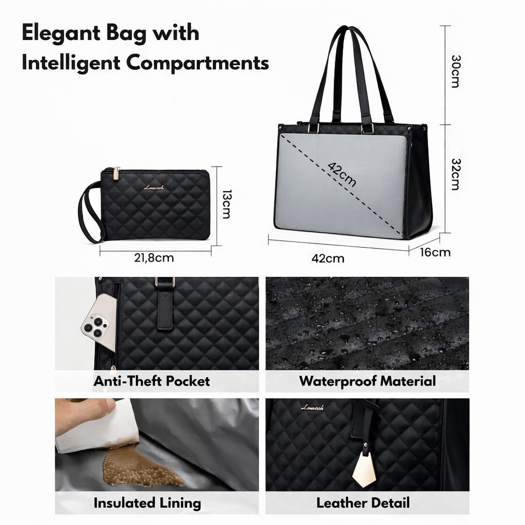 Nobl Travel Bagsball 2-in-1 Tote Bag with Insulated Lunch Compartment and Laptop Storage