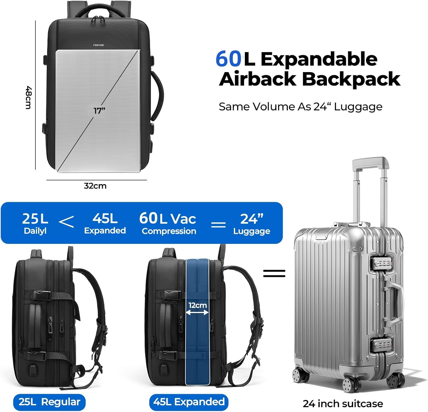 Nobl Travel 23L Lightweight Laptop Backpack – Airline Approved Work & Travel Backpack